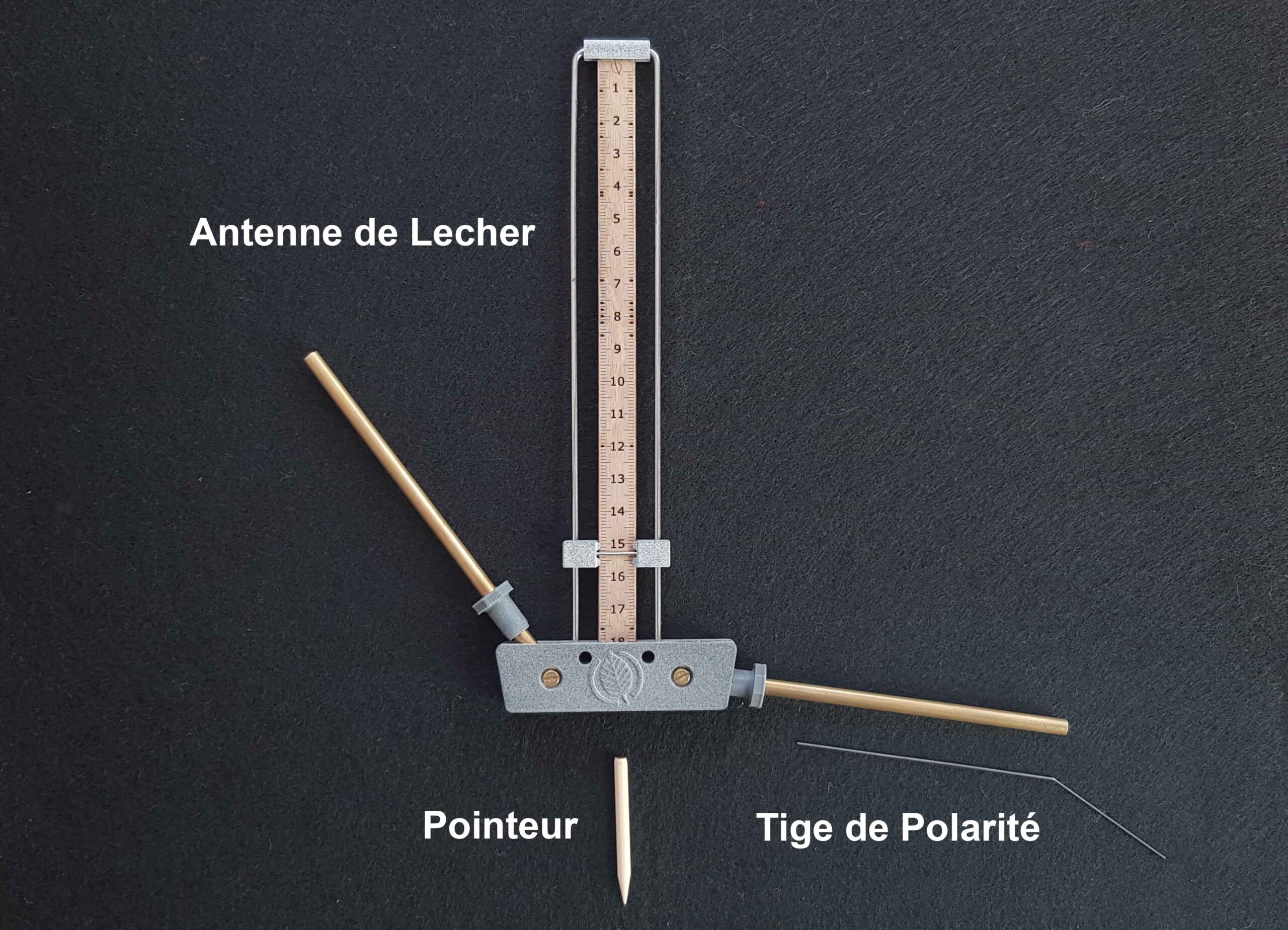 Antenne Lecher ou antenne « de » Lecher ? – Site ERGE